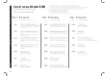 Preview for 28 page of Rancilio CLASSE 7 User Manual