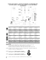 Preview for 28 page of Rancilio EPOCA E Use And Maintenance Manual