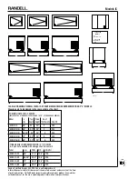 Preview for 2 page of Randell 14GFG IC-2 Specifications