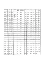 Preview for 7 page of Randell 20105SCF Operator'S Manual