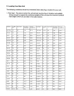 Preview for 13 page of Randell 20105SCF Operator'S Manual