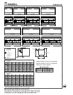 Preview for 2 page of Randell 253102A Specifications