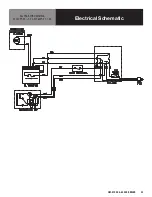 Preview for 23 page of Randell 51000 Series Operator'S Manual