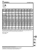 Preview for 2 page of Randell 51342LPPO Specifications