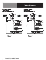 Preview for 14 page of Randell 9000-290 Series Operator'S Manual