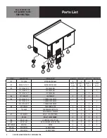 Preview for 6 page of Randell 9200-513 series Operator'S Manual