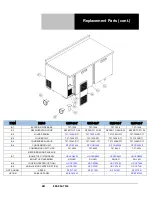 Preview for 24 page of Randell 9215-32-7 Operator'S Manual