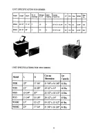 Preview for 4 page of Randell 9550A Operator'S Manual