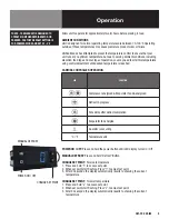 Preview for 9 page of Randell FX-1-290 Operator'S Manual