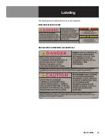 Preview for 19 page of Randell FX-1-290 Operator'S Manual