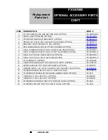 Preview for 50 page of Randell FX-1 Operator'S Manual