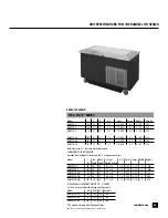 Preview for 9 page of Randell RAN FRA-1 Operator'S Manual