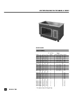 Preview for 10 page of Randell RAN FRA-1 Operator'S Manual