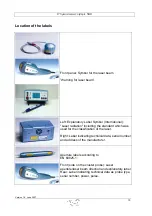 Preview for 10 page of R&J LASER Physiolaser olympic 500 Instructions Manual