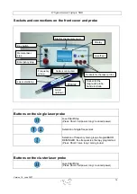 Preview for 12 page of R&J LASER Physiolaser olympic 500 Instructions Manual