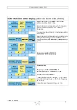 Preview for 16 page of R&J LASER Physiolaser olympic 500 Instructions Manual