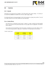 Preview for 35 page of R&M LOADMATE LM Series Installation And Maintenance Manual