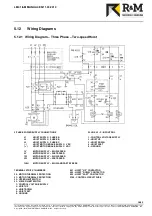 Preview for 38 page of R&M LOADMATE LM Series Installation And Maintenance Manual