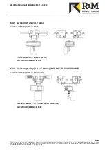 Preview for 22 page of R&M LOADMATE LM05 II Series Installation And Maintenance Manual