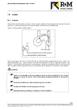 Preview for 40 page of R&M LOADMATE LM05 II Series Installation And Maintenance Manual