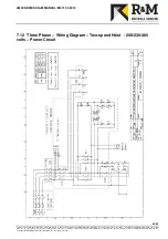 Preview for 46 page of R&M LOADMATE LM05 II Series Installation And Maintenance Manual