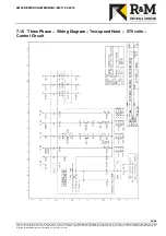 Preview for 50 page of R&M LOADMATE LM05 II Series Installation And Maintenance Manual