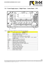 Preview for 55 page of R&M LOADMATE LM05 II Series Installation And Maintenance Manual