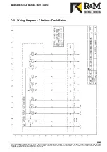 Preview for 60 page of R&M LOADMATE LM05 II Series Installation And Maintenance Manual