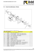 Preview for 70 page of R&M LOADMATE LM05 II Series Installation And Maintenance Manual