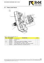 Preview for 76 page of R&M LOADMATE LM05 II Series Installation And Maintenance Manual