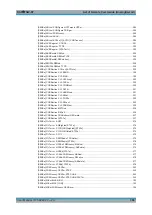 Preview for 388 page of R&S FSW-K7 User Manual