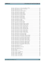 Preview for 390 page of R&S FSW-K7 User Manual