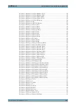 Preview for 392 page of R&S FSW-K7 User Manual