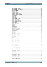 Preview for 394 page of R&S FSW-K7 User Manual