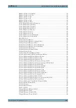 Preview for 395 page of R&S FSW-K7 User Manual