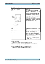 Preview for 54 page of R&S NGL-B105 User Manual