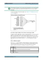 Preview for 167 page of R&S NGL-B105 User Manual