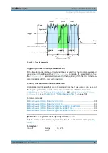 Preview for 98 page of R&S NRPxxS Series User Manual