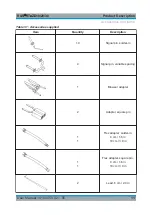 Preview for 11 page of R&S RT-ZA15 User Manual