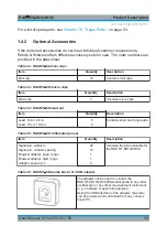 Preview for 13 page of R&S RT-ZA15 User Manual