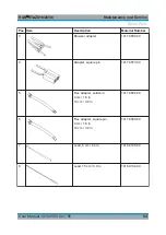 Preview for 54 page of R&S RT-ZA15 User Manual