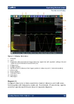 Preview for 82 page of R&S RTE Getting Started