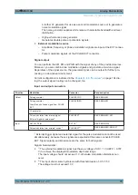 Preview for 90 page of R&S SMA100B User Manual