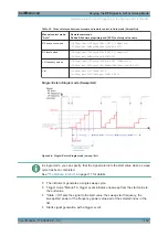 Preview for 127 page of R&S SMA100B User Manual