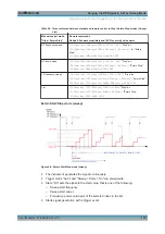 Preview for 130 page of R&S SMA100B User Manual