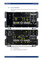 Preview for 47 page of R&S ZNB Series User Manual