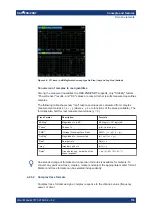 Preview for 118 page of R&S ZNB Series User Manual