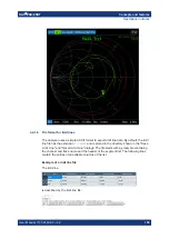 Preview for 150 page of R&S ZNB Series User Manual