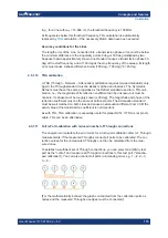 Preview for 173 page of R&S ZNB Series User Manual