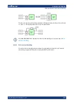 Preview for 214 page of R&S ZNB Series User Manual